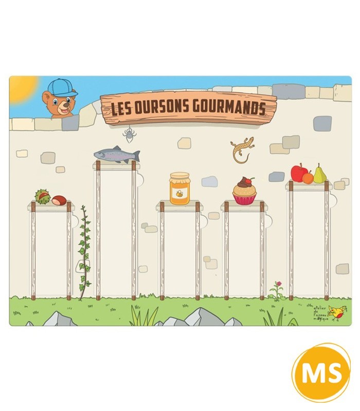 Les oursons gourmands - Jeu de numération moyenne section Les oursons gourmands - Jeu de numération moyenne section