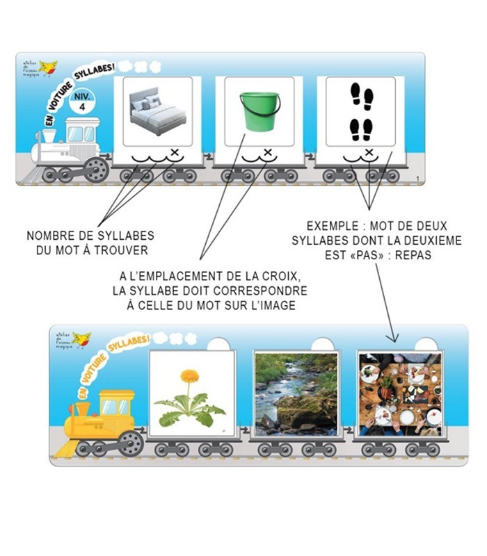 EN VOITURE SYLLABES | conscience phonologique en grande section
