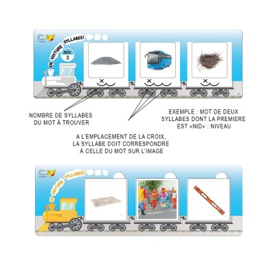 Exemples de cartes consignes