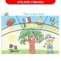 TEMPO, AU FIL DU TEMPS