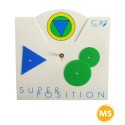 SUPERPOSITION