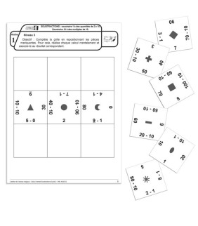 Jeu de codage/décodage - Cactus rééducateurs