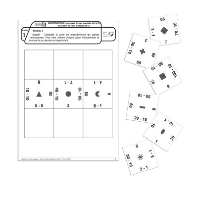 Jeu de codage/décodage - Cactus rééducateurs