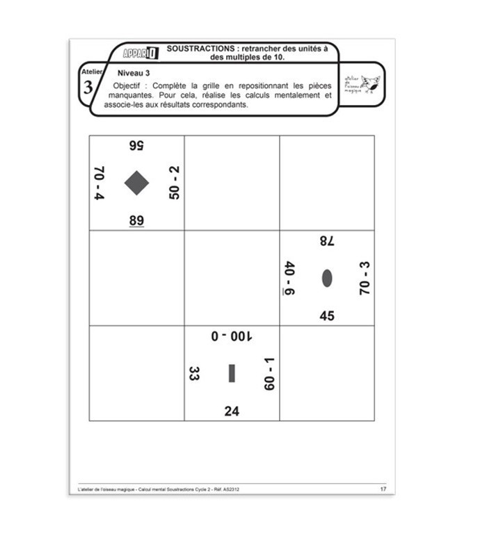 Cartes consignes - L'air du temps rééducateurs