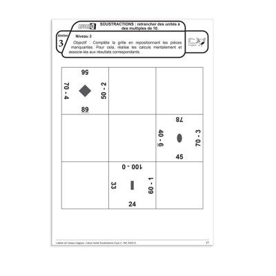 Cartes consignes - L'air du temps rééducateurs