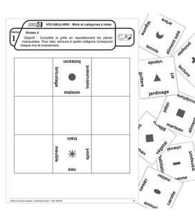 Atelier d'images sur l'environnement - Vermatou écolo