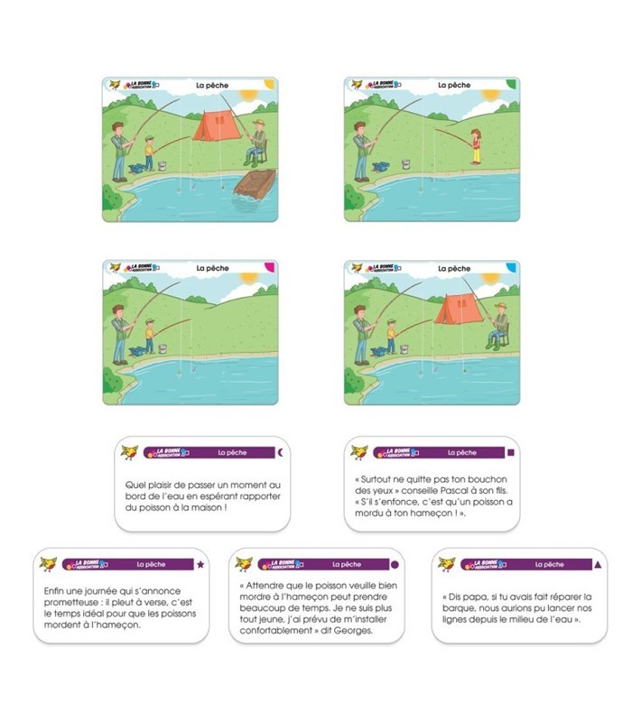 La Bonne Association – Jeu de lecture, compréhension et déduction