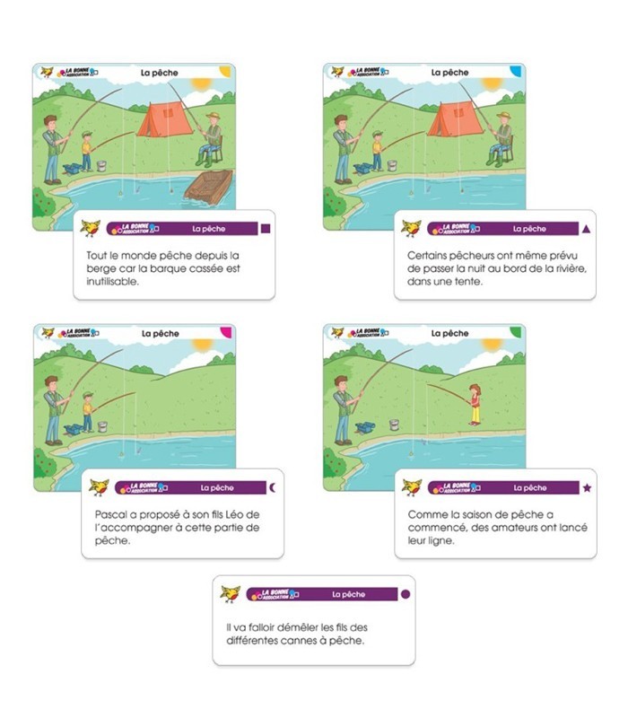 La Bonne Association – Jeu de lecture, compréhension et déduction