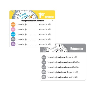 De temps en temps – Jeu de conjugaison Cycle 3 De temps en temps – Jeu de conjugaison Cycle 3