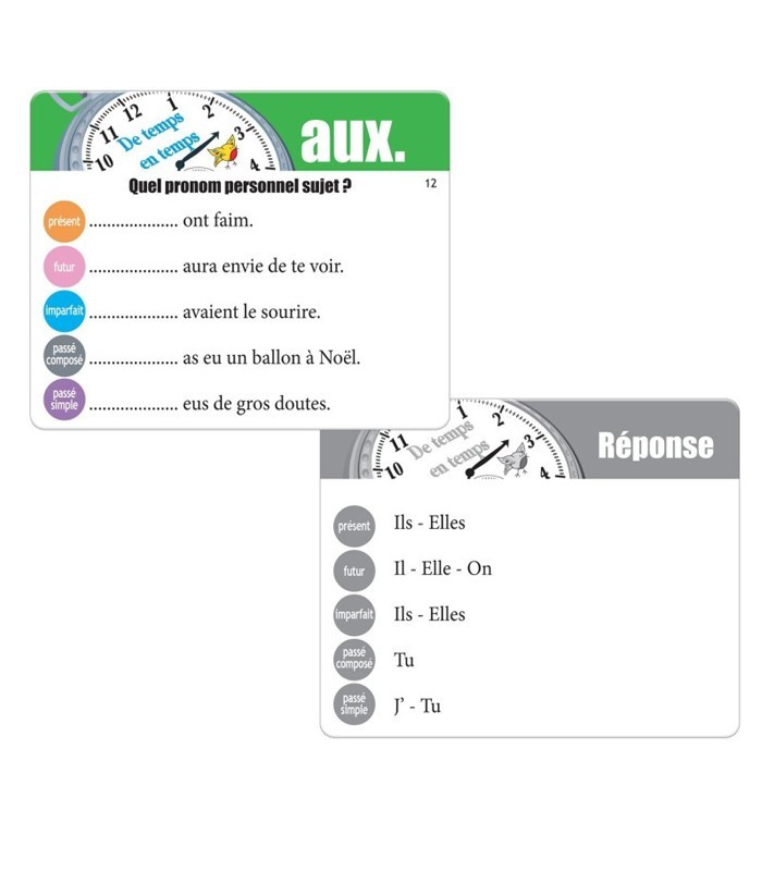 Plateau - Coccimod kit complémentaire