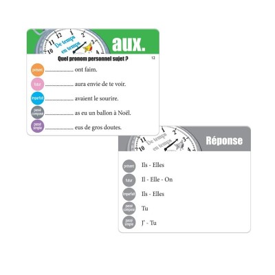 De temps en temps – Jeu de conjugaison Cycle 3 De temps en temps – Jeu de conjugaison Cycle 3