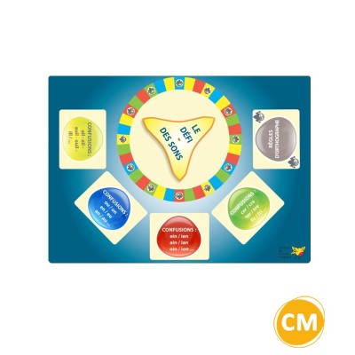 COMBI VAN - Plateaux et cartes supplémentaires