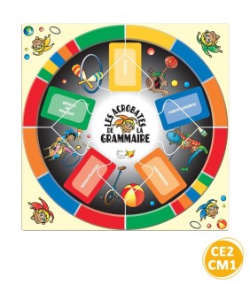 Jeu pédagogique de grammaire – Logique, conjugaison et construction de phrases