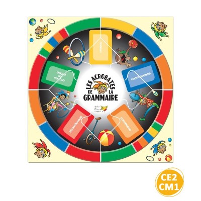 Jeu pédagogique de grammaire – Logique, conjugaison et construction de phrases