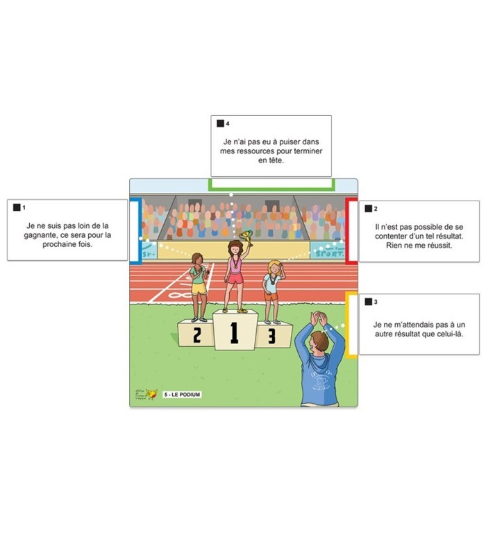 Jeu de lecture, observation et déduction | L’Oiseau Magique