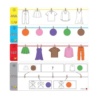 Au Fil des Vêtements – Jeu éducatif de logique et repérage spatial | L’Oiseau Magique Au Fil des Vêtements – Jeu éducatif de logique et repérage spatial | L’Oiseau Magique