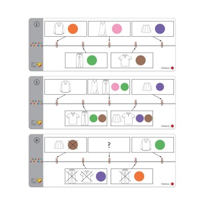 Au Fil des Vêtements – Jeu éducatif de logique et repérage spatial | L’Oiseau Magique Au Fil des Vêtements – Jeu éducatif de logique et repérage spatial | L’Oiseau Magique