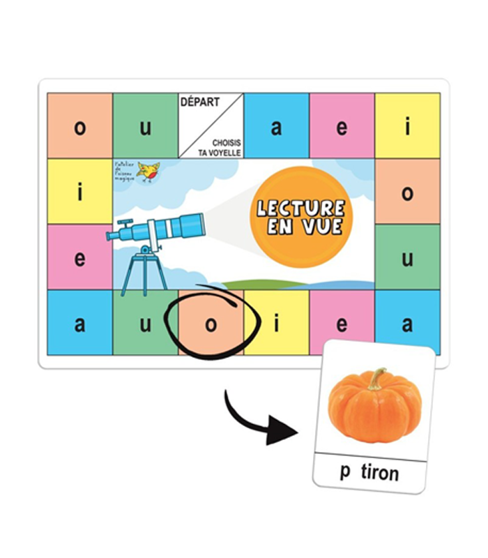Lecture en vue - Atelier de l'Oiseau Magique