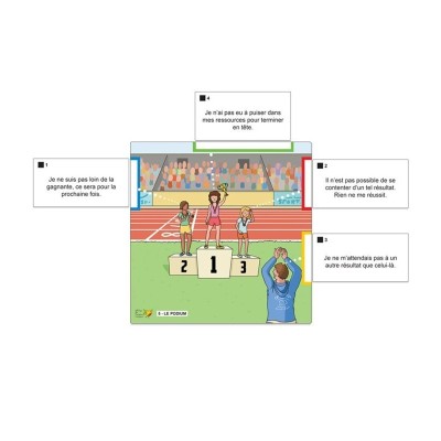 Échantillon du jeu JE PENSE… DONC JE SUIS