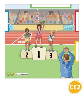 Échantillon du jeu JE PENSE… DONC JE SUIS