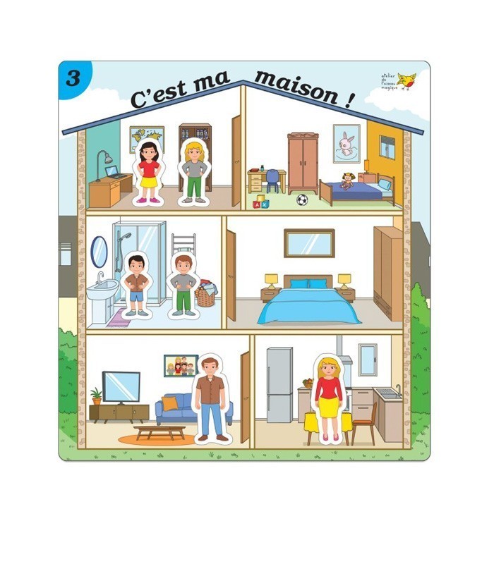 Exemple de fiche consigne