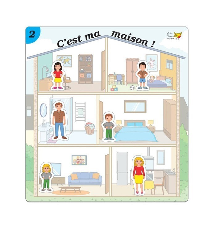 Exemple de fiche consigne
