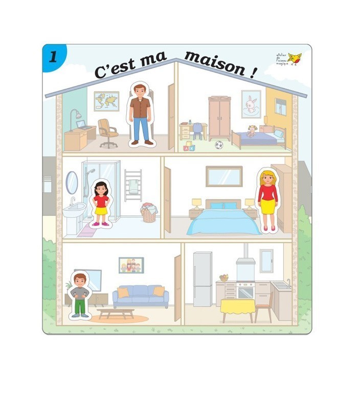 Exemple de fiche consigne