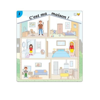 Exemple de fiche consigne