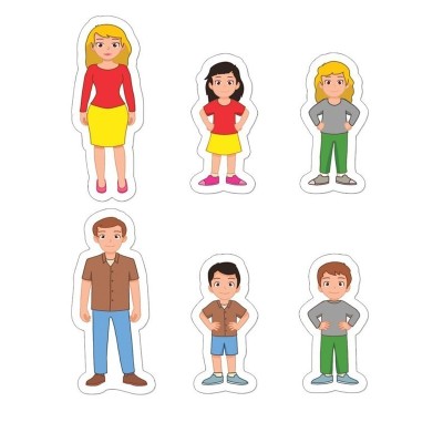 Personnages à positionner