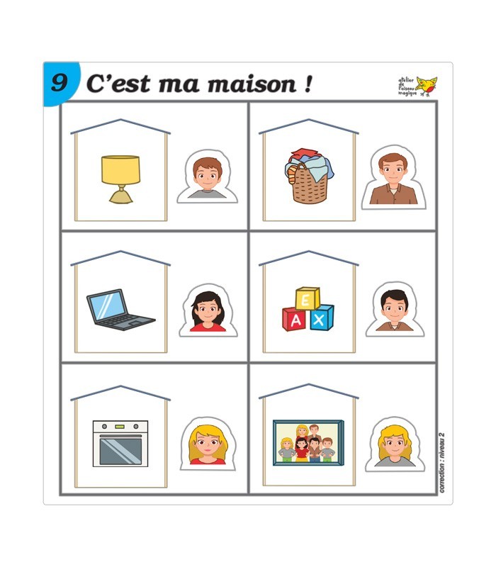 Exemple de fiche consigne
