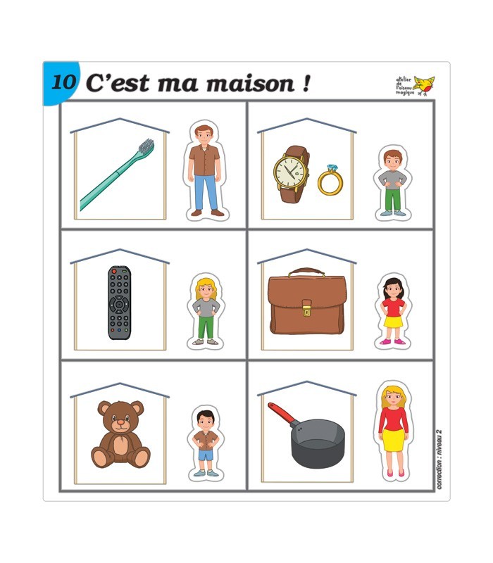 Exemple de fiche consigne