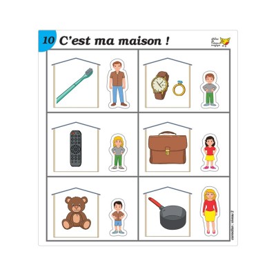 Exemple de fiche consigne