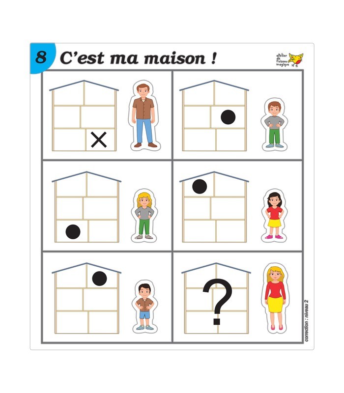 Exemple de fiche consigne