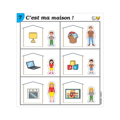 Exemple de fiche consigne