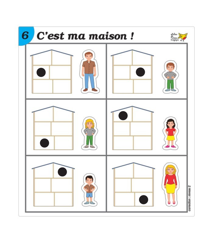 Exemple de fiche consigne
