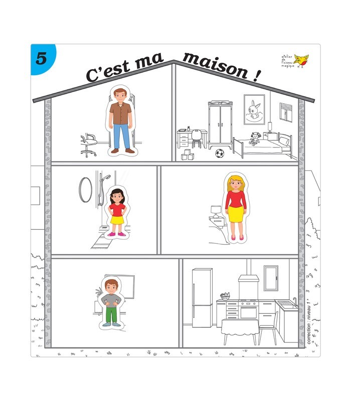 Exemple de fiche consigne