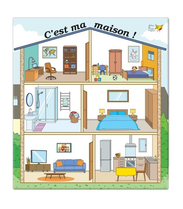 Plateau de jeu