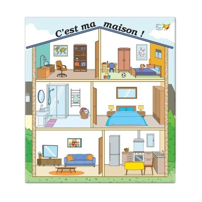 Plateau de jeu