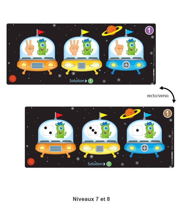 1, 2, 3 Martiens ! – Jeu + extension