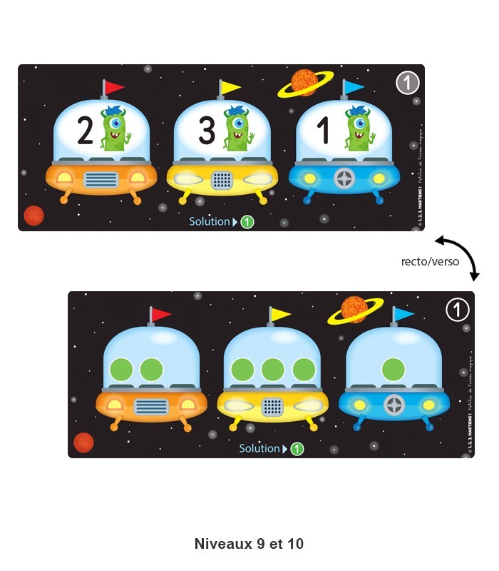 1, 2, 3 Martiens ! – Jeu + extension
